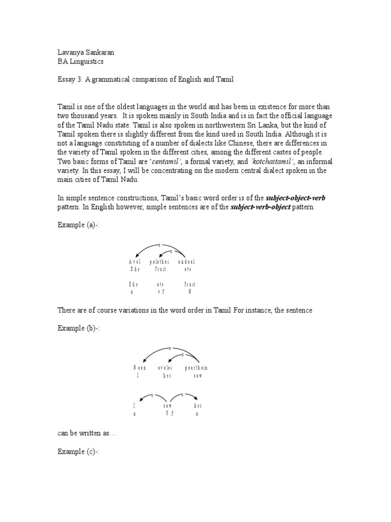 English to tamil image