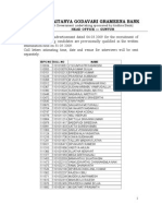 Federal Bank Po Results