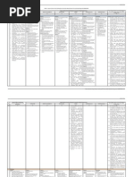 Download Matriks 2 Program Prioritas Investasi Pembangunan Infrastruktur Bidang Pekerjaan Umum pada Pengembangan KSN MEBIDANGRO by Tiar Pandapotan Purba SN235498069 doc pdf