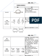 各种绳结的介绍用途和打法