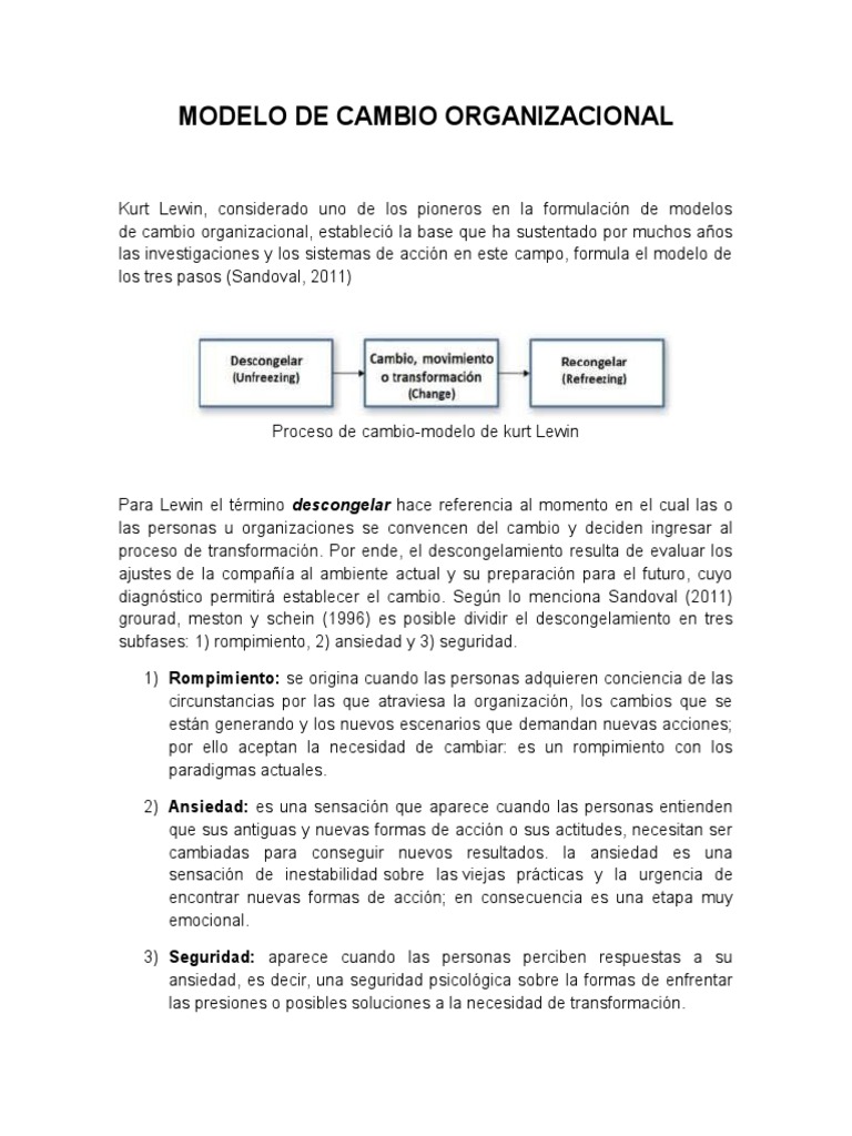 Modelo de Cambio Organizacional | PDF | Gestión del cambio | Comportamiento