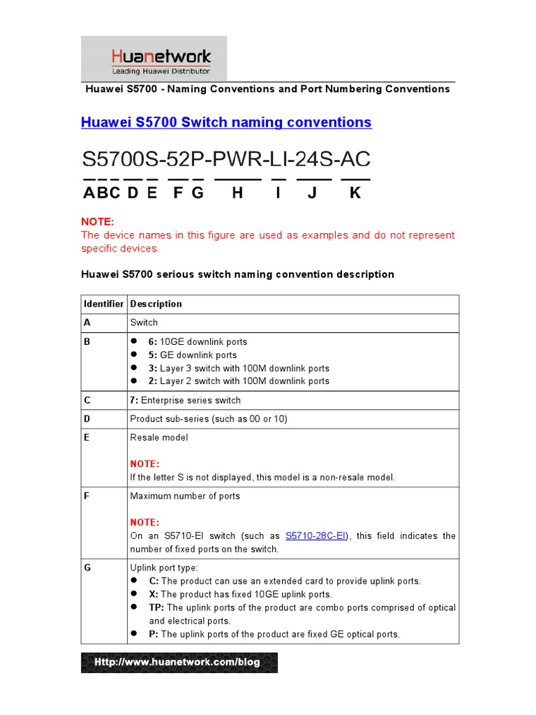 Huawei S5700 Naming Conventions and Port Numbering Conventions PDF