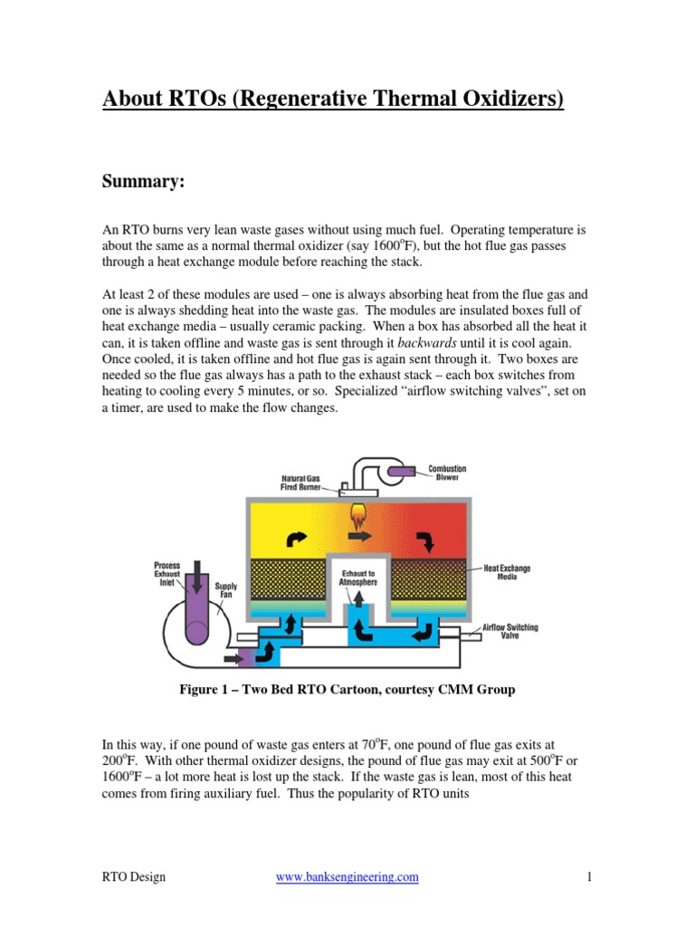 Understanding Regenerative Thermal Oxidizers | PDF | Chimney | Combustion