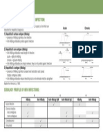 MicroCards Ex 17