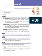 Staphylococcus Aureus (Toxin-Mediated) : Clinical Presentation