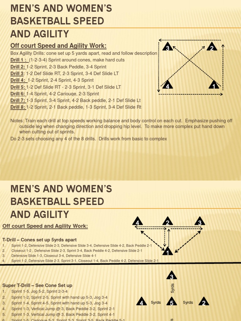 Basketball Speed and Agility Drills | PDF | Basketball Positions ...