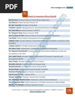 Heads of Important Offices (World)