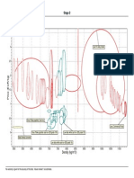 Density & Price Guide for Common Materials