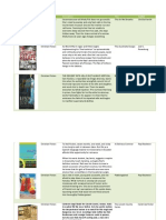 Digital Library Catalog July 2014