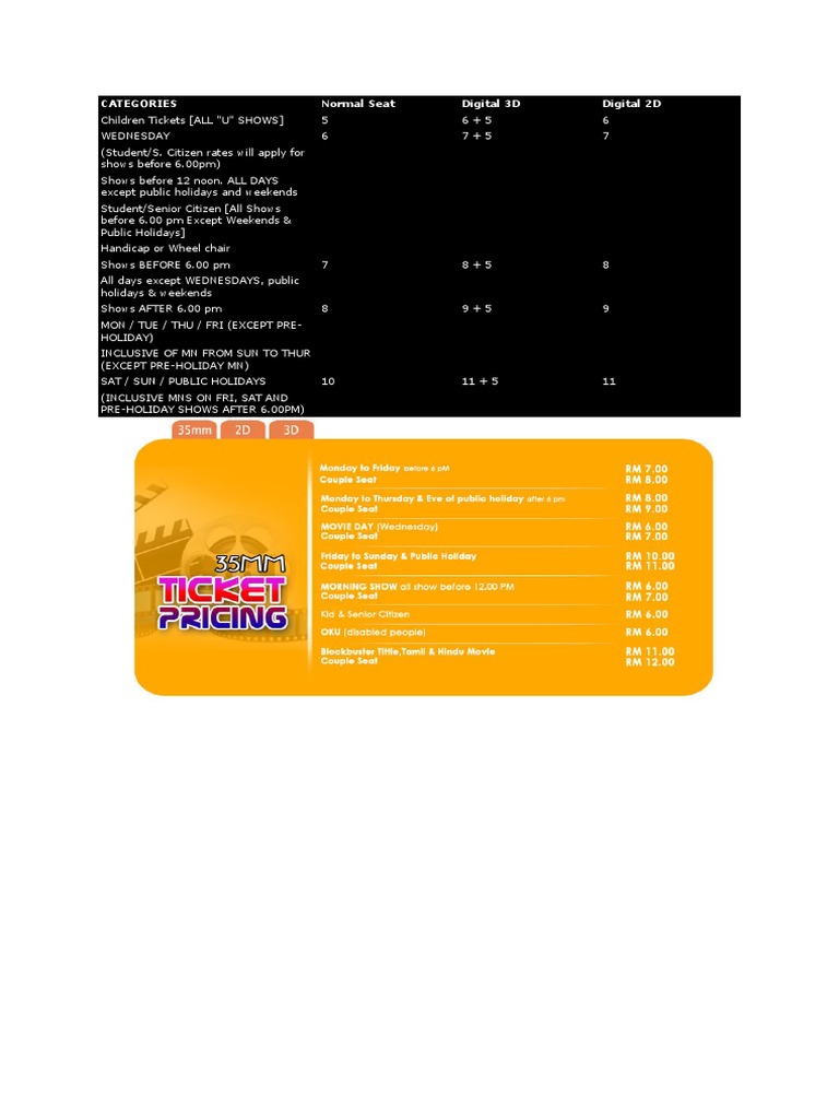 Movie Ticket Pricing Categories | PDF
