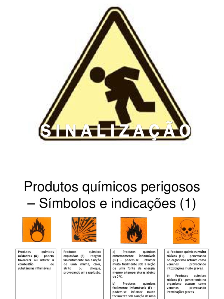 Símbolos de Perigo em Produtos Químicos | PDF