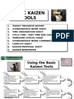 FHcom Kaizen Forms