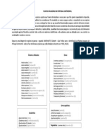 Plantas Invasoras PDF