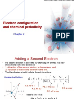 Electron configuration and periodic trends