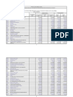 2014/2015 Programme Based Budget