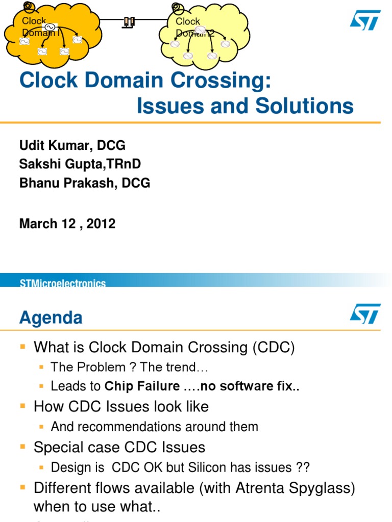 Clock Domain Crossing Issues and Solutions Udit Kumar, DCG Sakshi