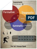 v490 infographic