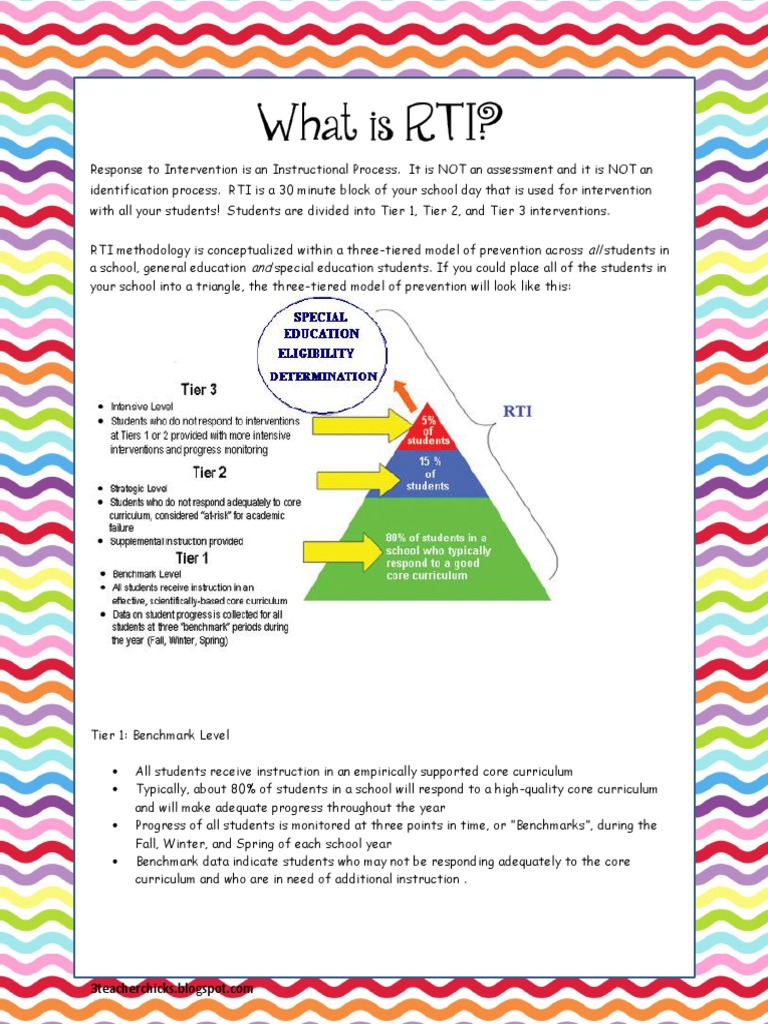 Understanding RTI: A Tiered Approach | PDF | Educational Psychology ...