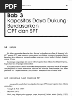 Rumus Daya Dukung Tiang Pancang