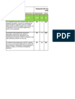 Evaluacion de Ley29783 Inc Ley 3022 y Su Regl