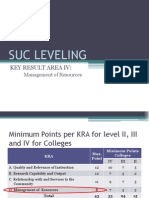 Presentation On Suc Leveling For Management of Resources