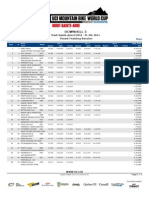 Msa Timed Training men