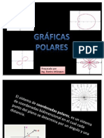 graficas polares 1