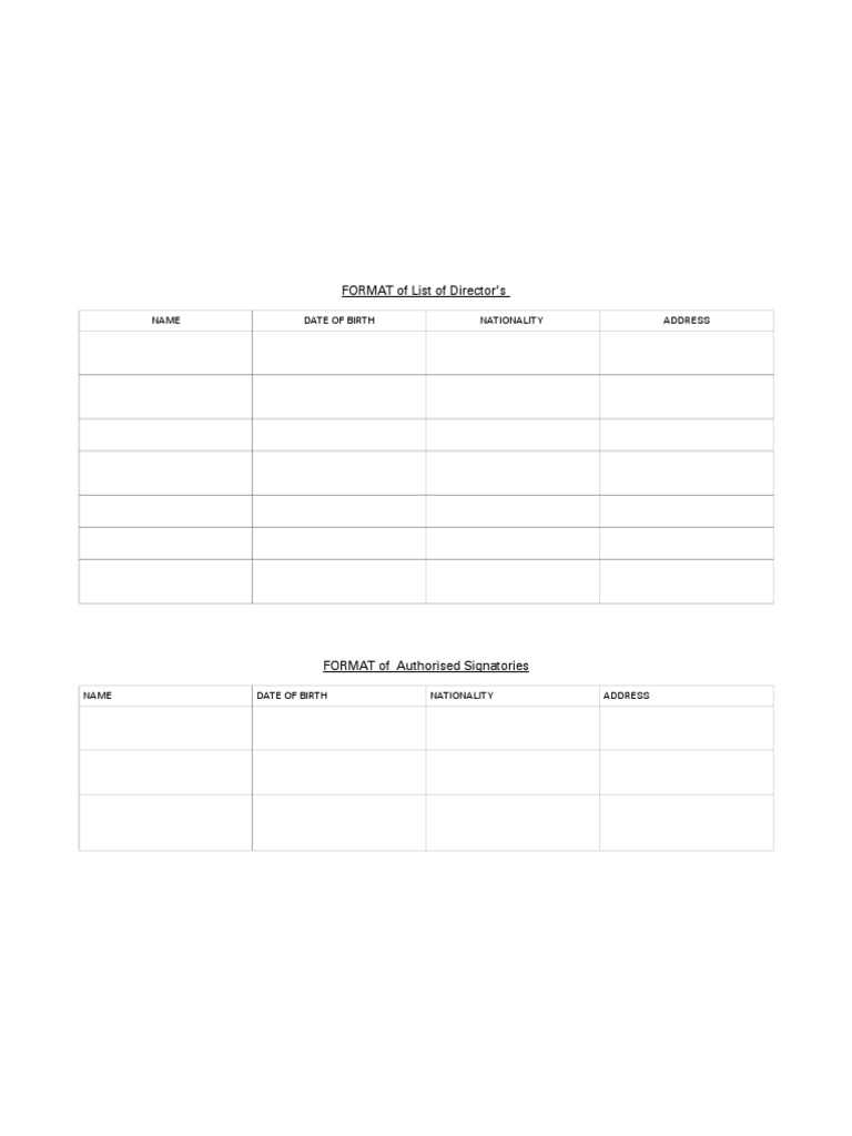 Director and Shareholder List Formats | PDF