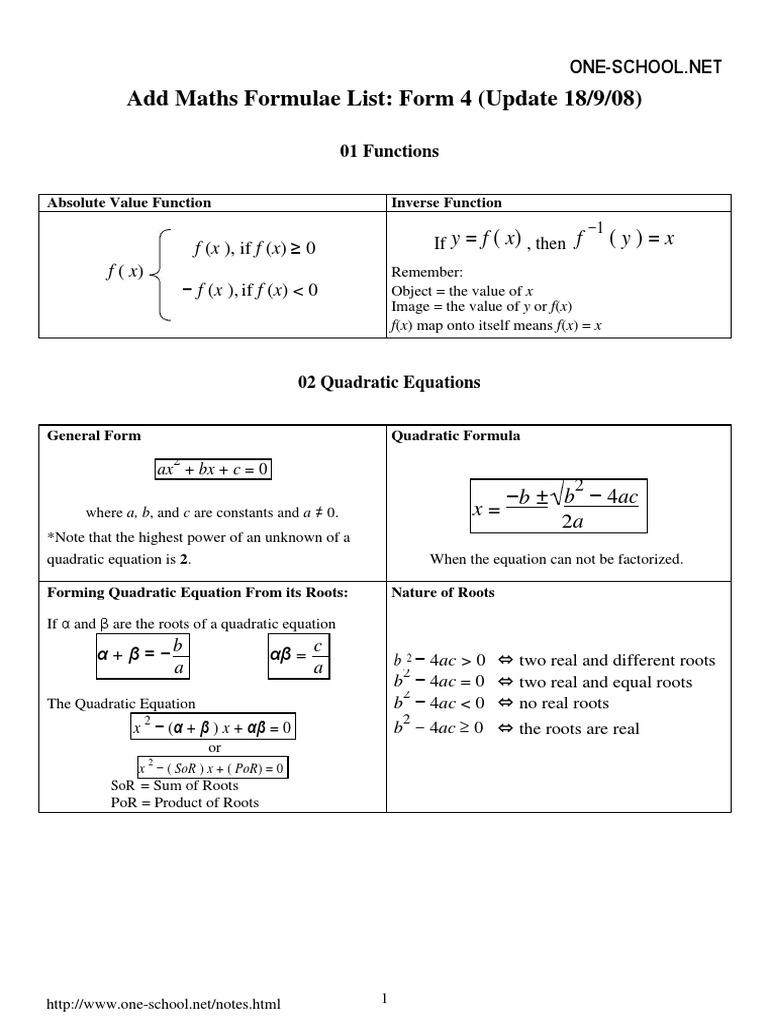 SPM Add Maths Formula List Form 4 | Download Free PDF | Standard ...