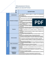 Herramientas de Estandarizacion