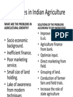 Challenges in Indian Agriculture: What Are The Problems in Agricultural Growth?