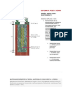 Sistema de Pozo A Tierra