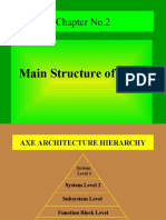 Chapter No.2: Main Structure of AXE