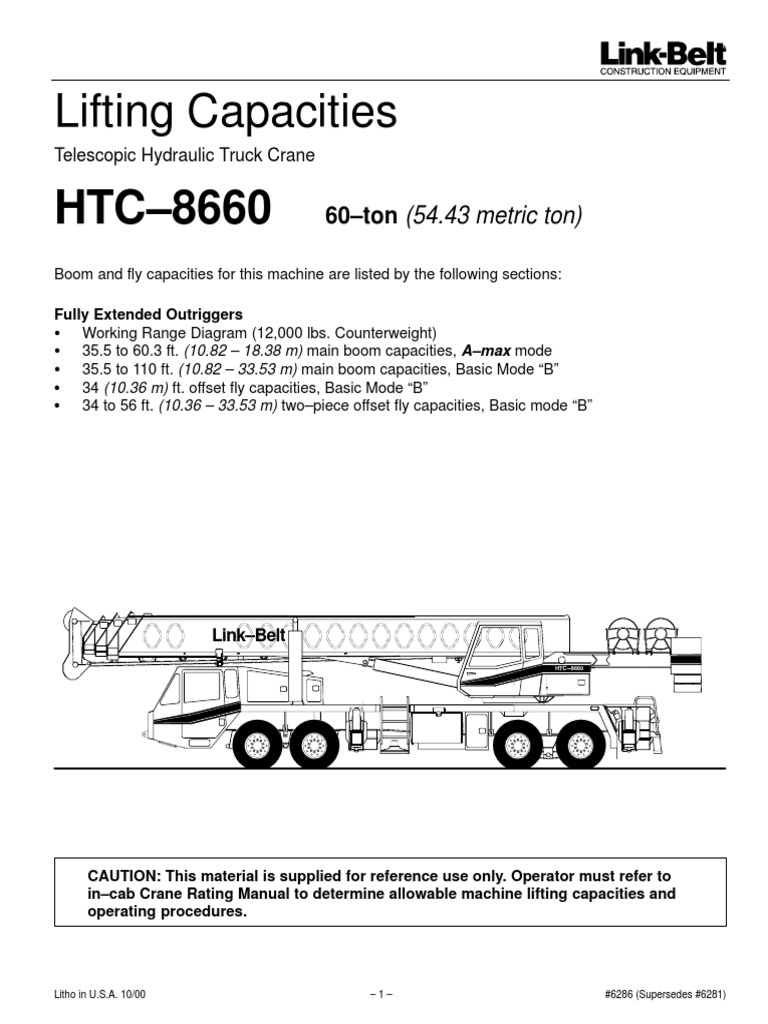 Link-Belt HTC 8660 | PDF | Crane (Machine) | Elevator