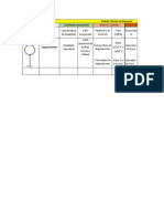 Padrão Técnico de Processo