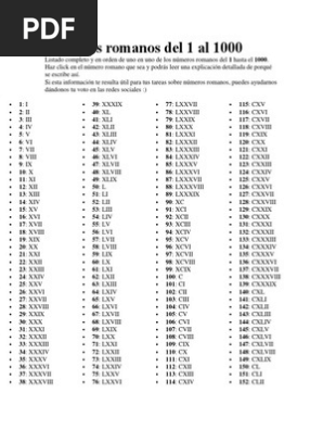 Numeros Romanos Del 1 Al 1000 Sustancias Quimicas Quimica Organica