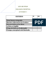 Lista de Cotejo para Evaluar Mapa Conceptual