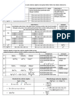 Soalan Algebra