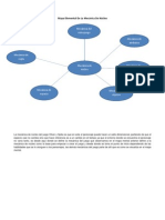Mapa Elemental de La Mecanica de Nucleo