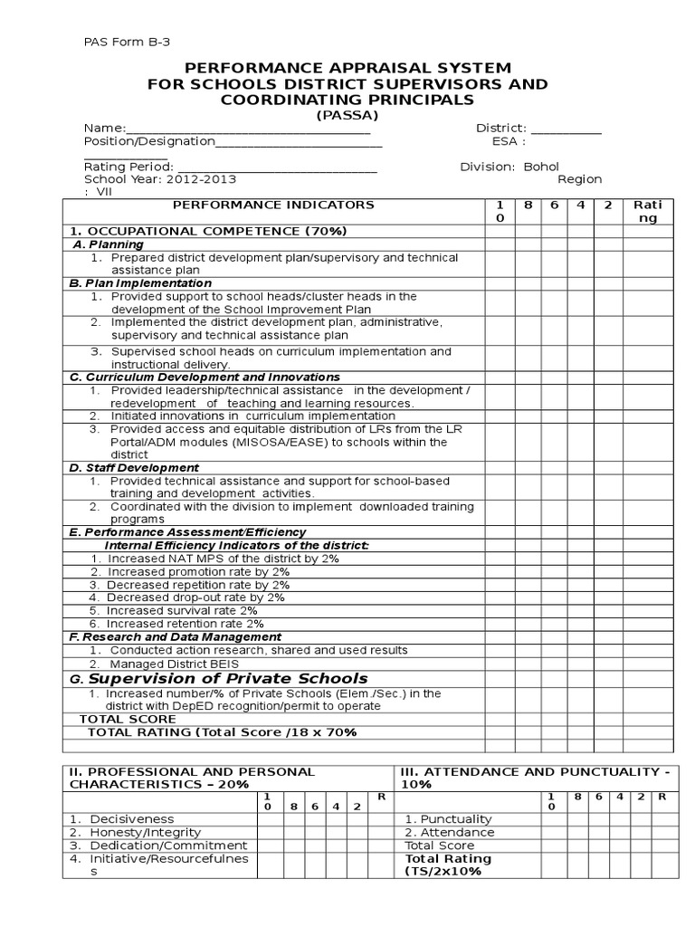 Performance Appraisal System For Schools District Supervisors and ...