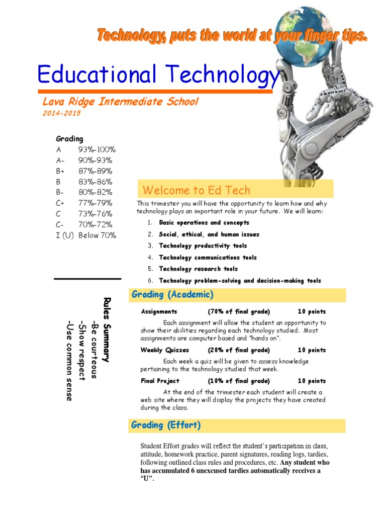 Homework education technology assignments