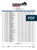 Dhi MJ Results QR