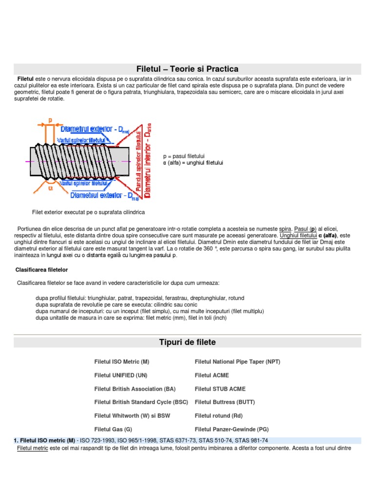 Filetul - Teorie Si Practica | PDF