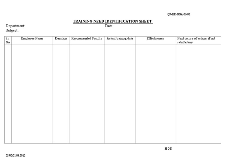 Training Need Identification Sheet: Department: Date: Subject | PDF