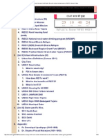 Economic Survey Ch13 Part3 - Rural & Urban Infrastructure, REITS, Smart Cities