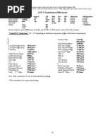 ATR Notes Part2