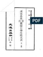 0494 清末各省官自費留日學生姓名表（佚名編）