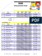 La Classifica Della Finale Dei Campionati Europei Di Bob 2014 in Repubblica Ceca