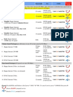 Limited To 384 Kbps. For 399 B/ Mo. Package The Max Speed Is Limited To 64 KBPS.)