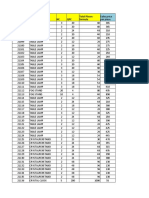 AK NO Description NC QPC Total Pieces-Formula